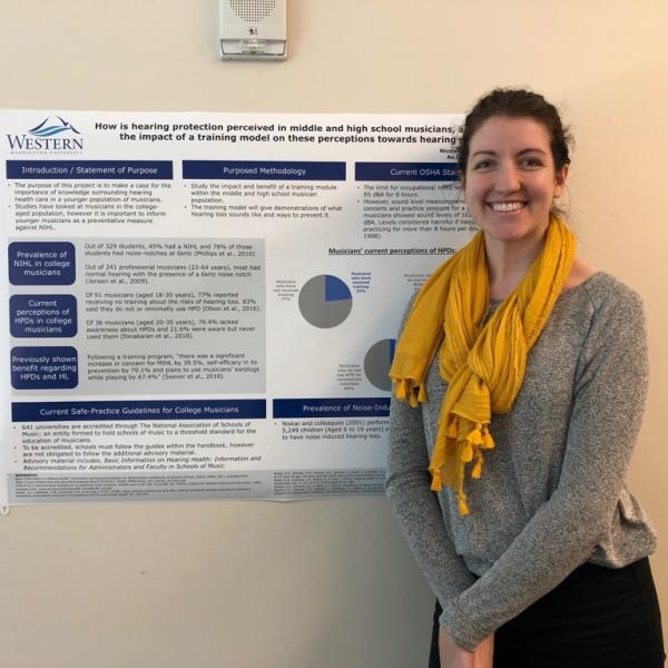 WWU graduate student clinician Nicole Nichols standing next to conference poster with seven different sections and WWU logo